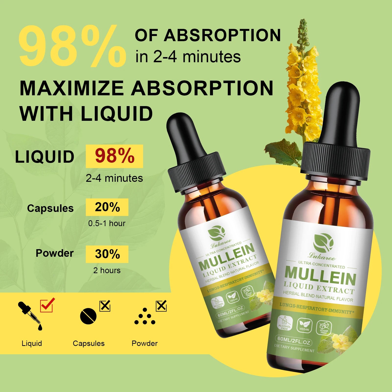 Mullein Drops Suitable For Lung, Lung Detoxification And Cleansing, Vegetarian