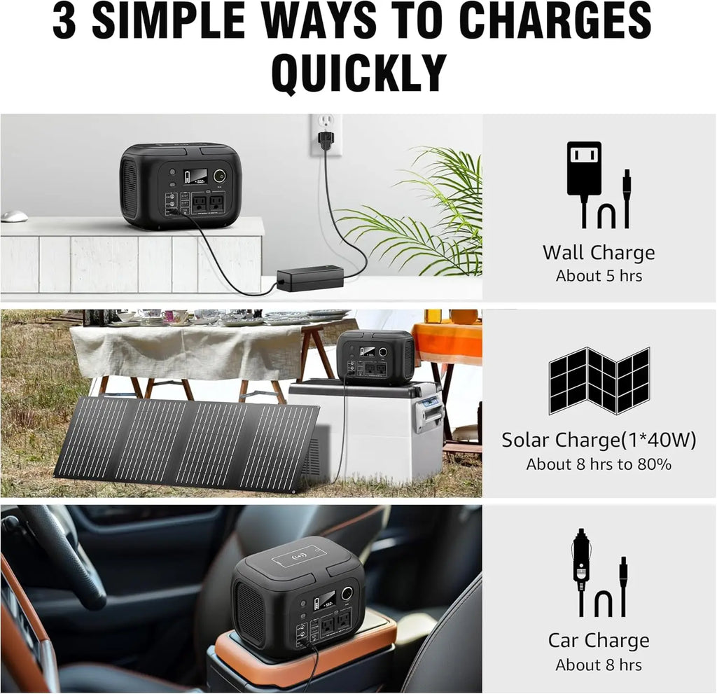 300W 260Wh Portable Power Station with Solar Panels 40W Solar Generator with AC Outlet 110V
