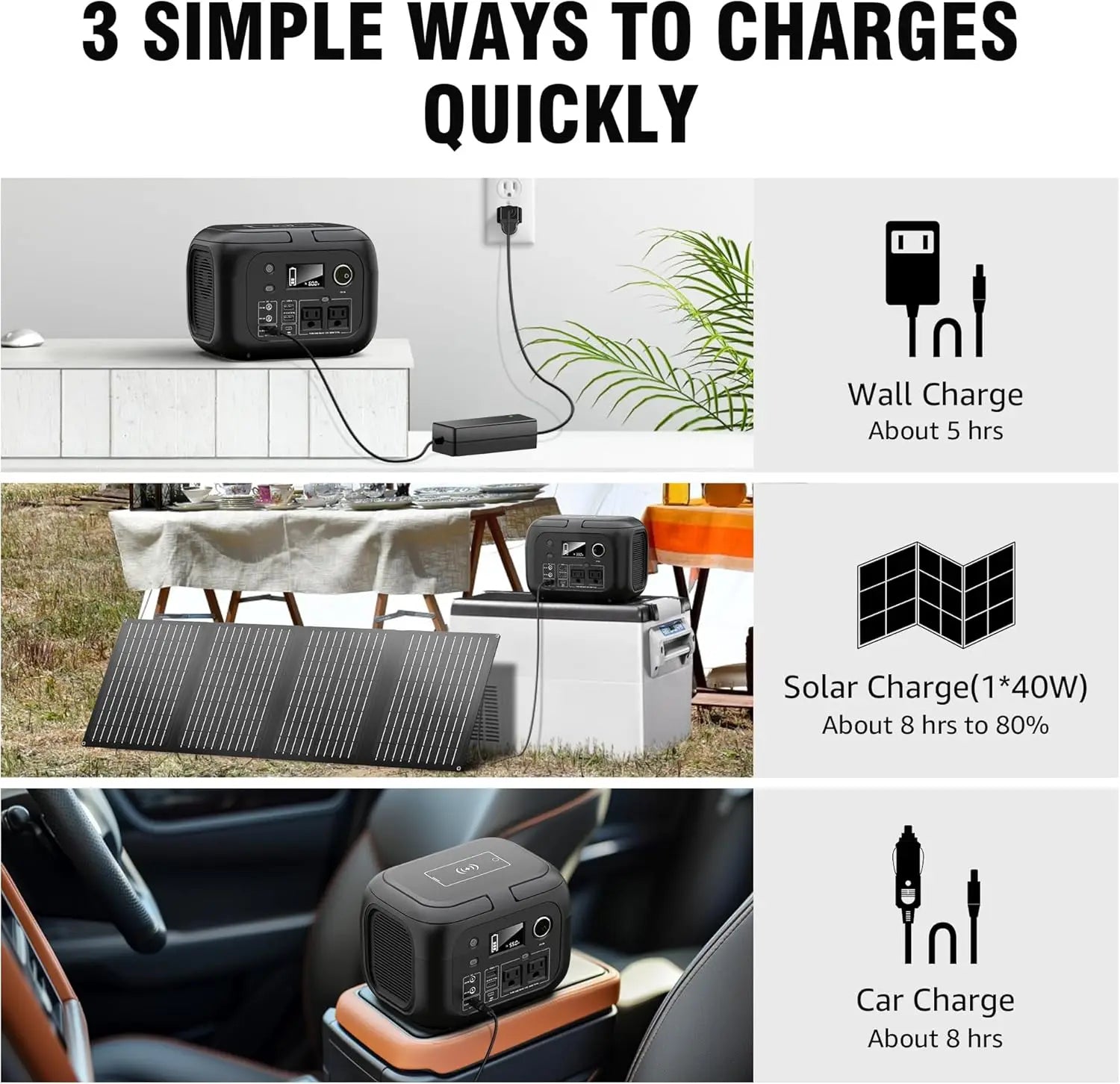 300W 260Wh Portable Power Station with Solar Panels 40W Solar Generator with AC Outlet 110V