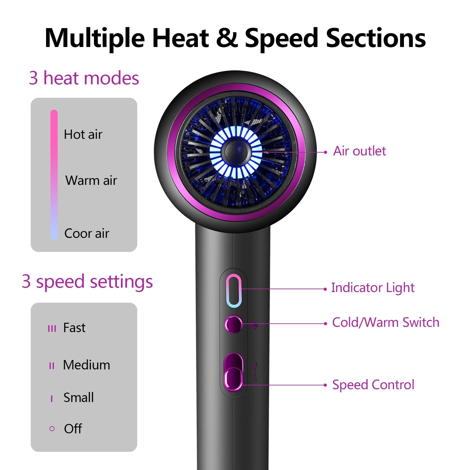 Professional Hair Dryer with Diffuser, 1875W Blow Dryer Ionic Hair Dryer