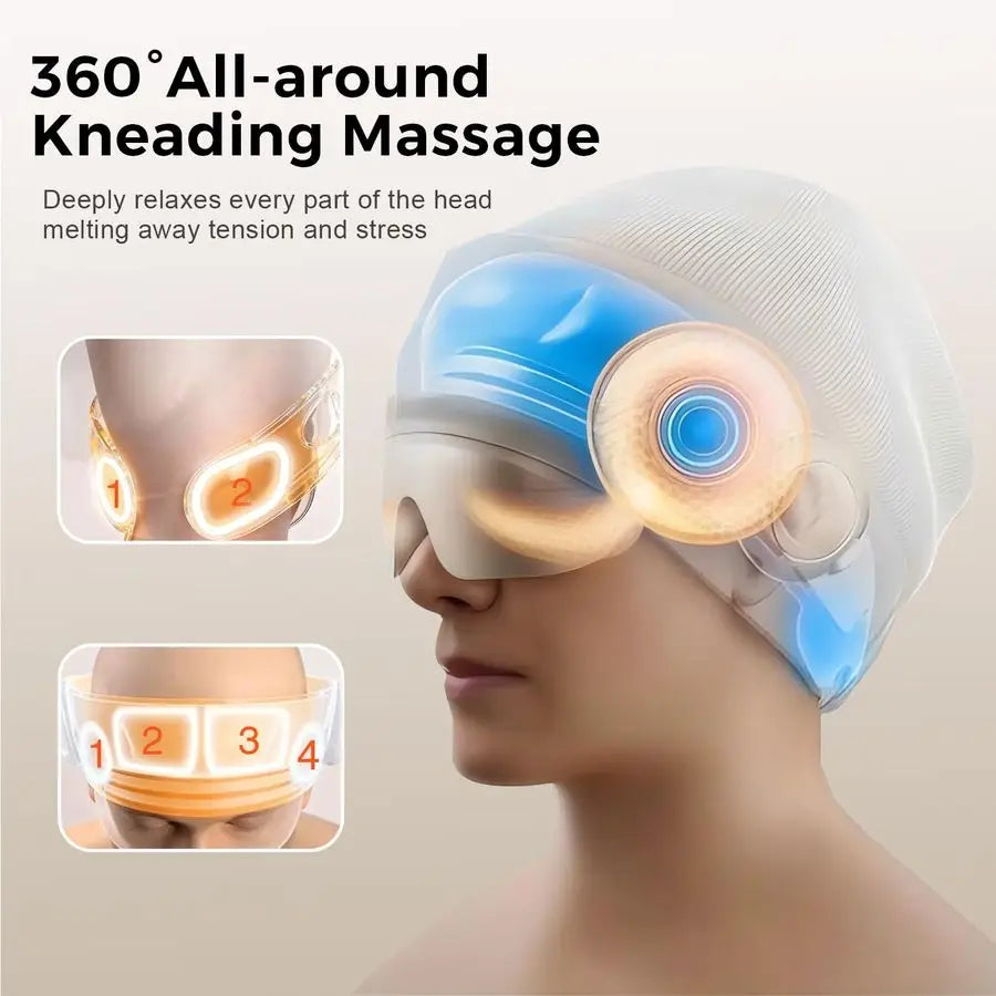 Headaches, Eye Massager with Heat, Electric Rechargeable Head and Eye Massage Tool for Stress Relief, 4 Massage Mod