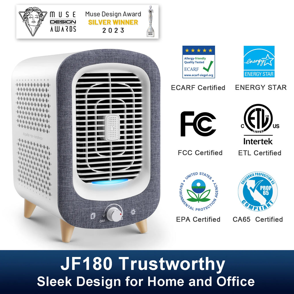 Air Purifier for Home Bedroom 780sq ft, HEPA &Activated Carbon, Air Cleaner
