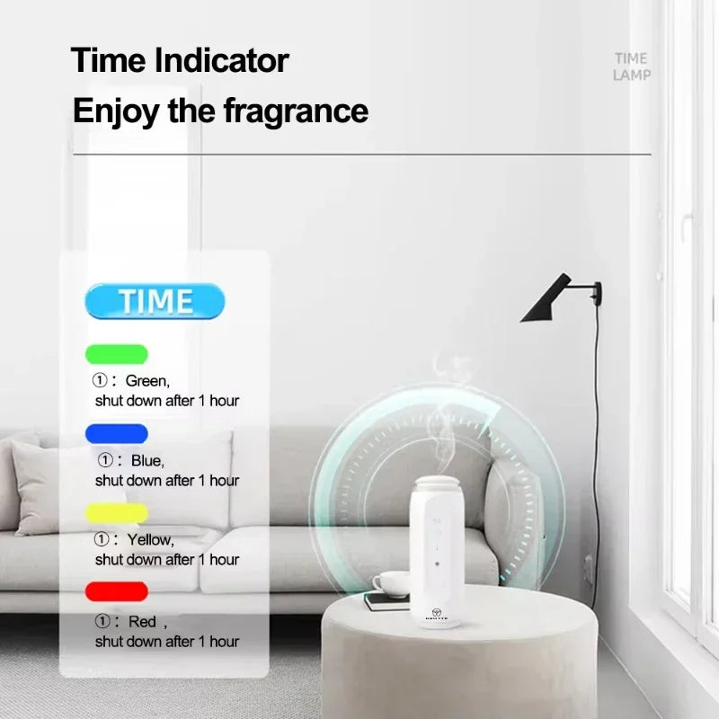 Portable Smart Diffuser 300m³ Bluetooth Socket Style Auto Night Light Aroma Oil Essential Oils
