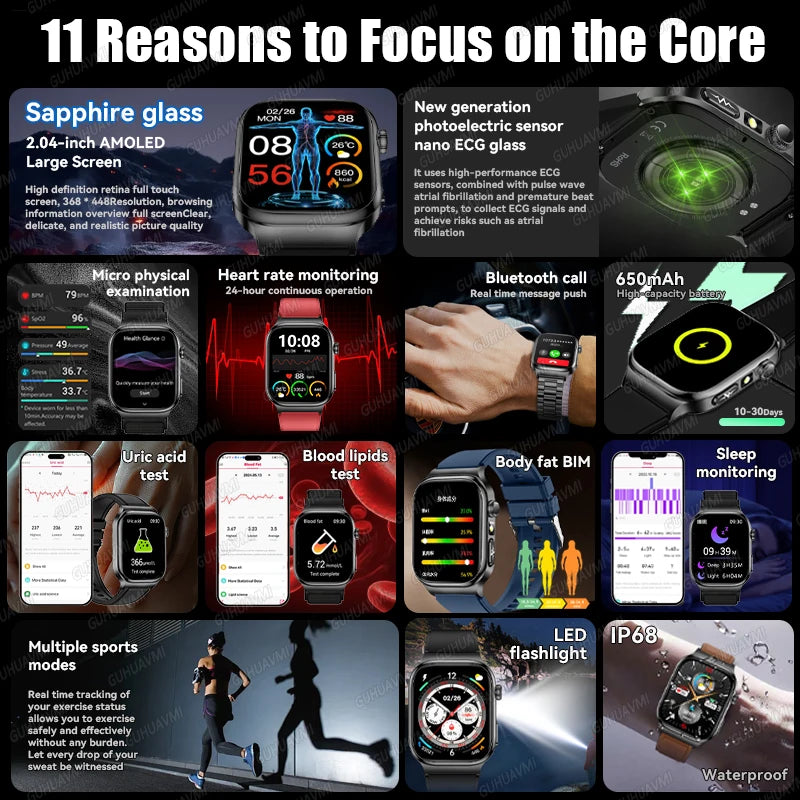 2026 New Accurate Measurement Health Smart Watch ECG+PPG Uric Acid Blood Pressure Blood Lipids BT Call Smartwatchs
