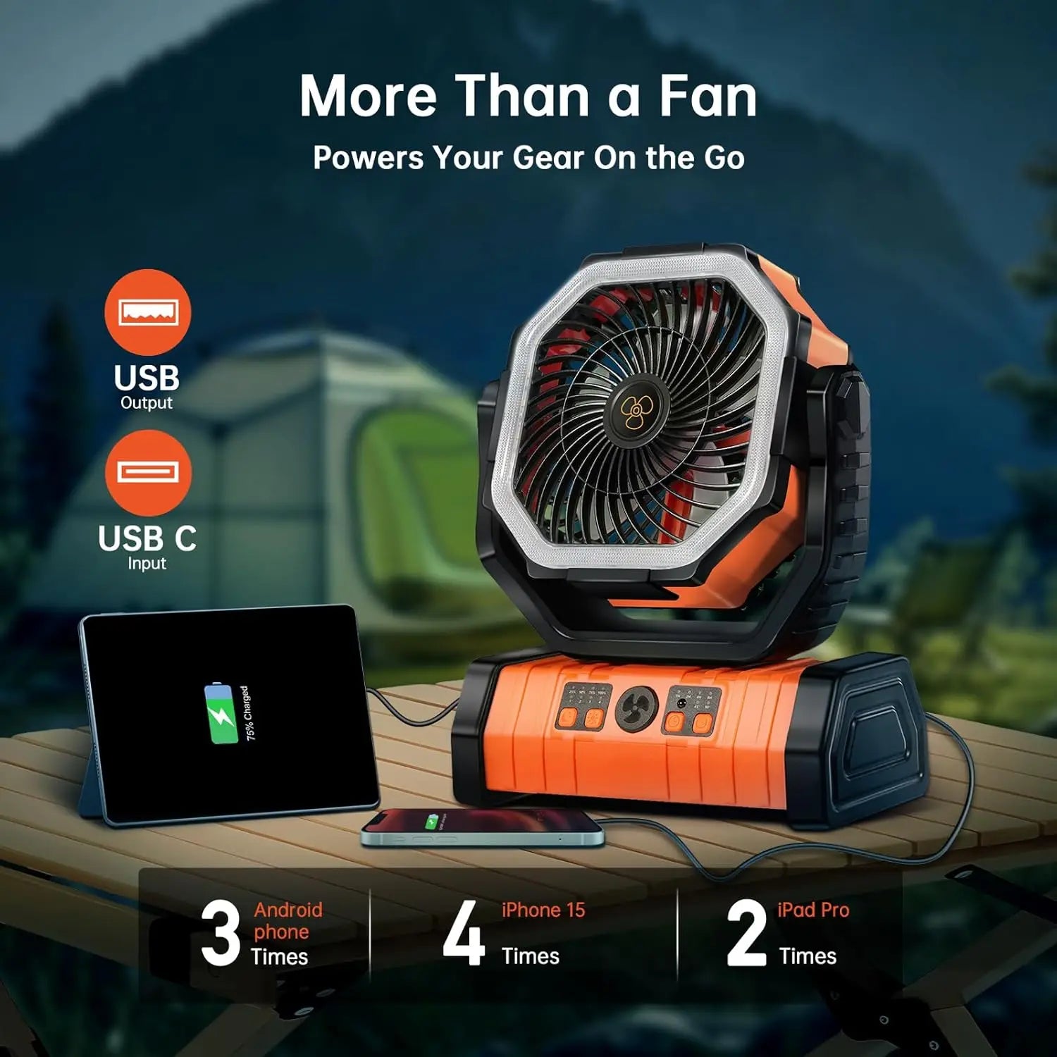 20000mAh Rechargeable Fan: 360° Head, 4 Speeds, LED, Quiet for Outdoor/Home.
