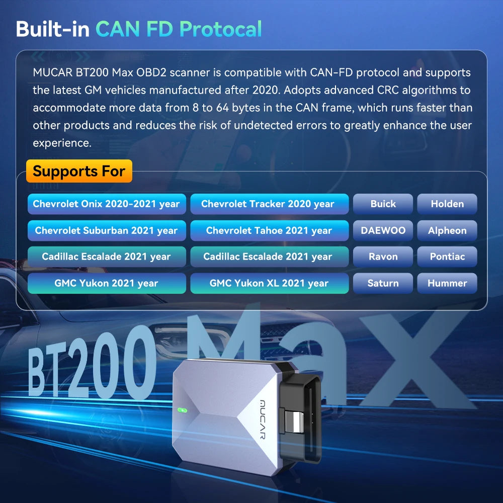 MAX Auto OBD2 Scanner ELM327 CANFD Bidirectional Tool 15 Reset Full System Diagnose Code Reader Free Update for Life
