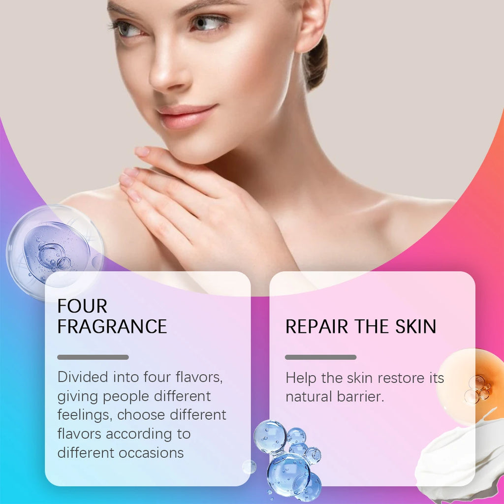 Body Care Gift Set, Fragrance Body Lotion & Perfume Spray