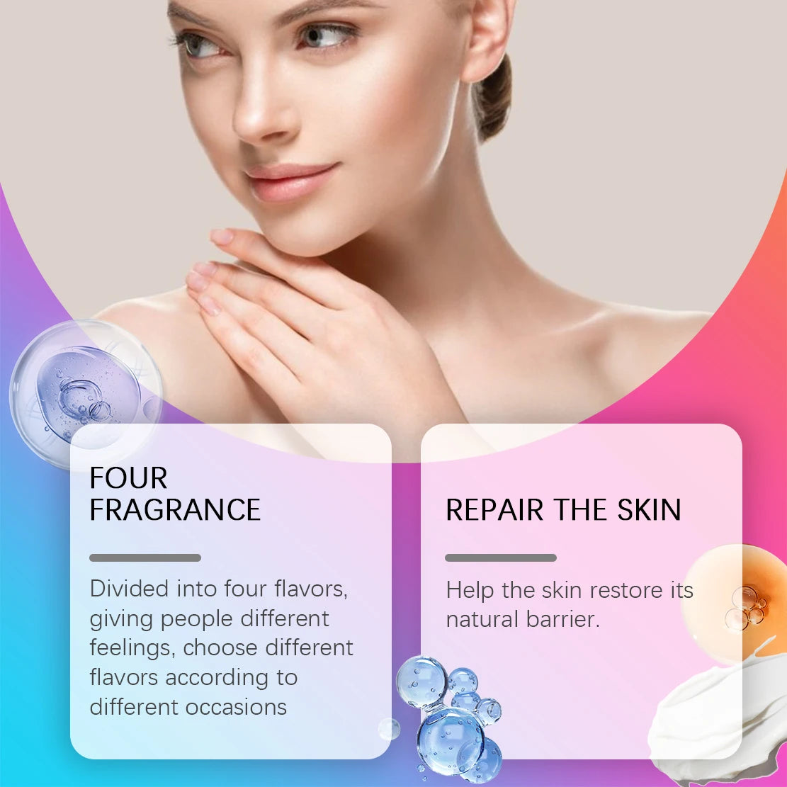 Body Care Gift Set, Fragrance Body Lotion & Perfume Spray