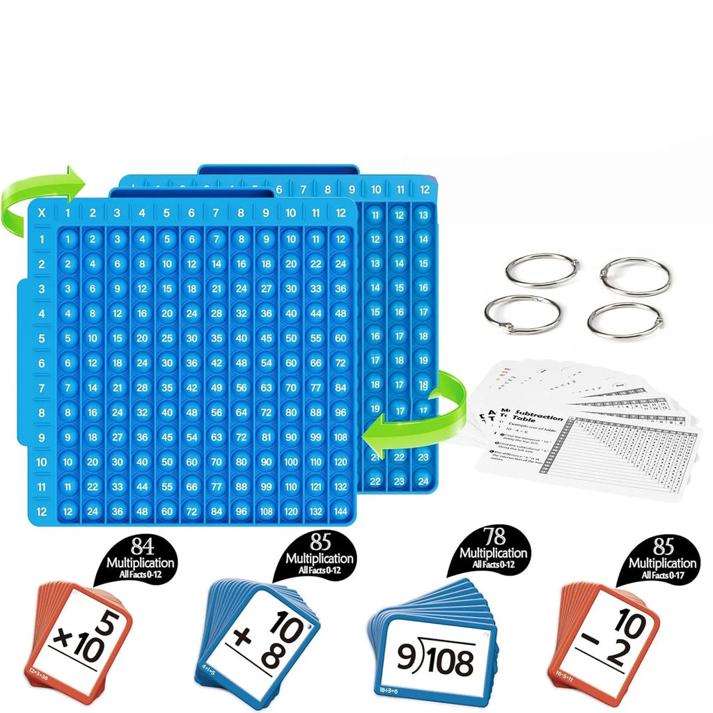 Multiplication Flash Cards Homeschool Toddler Math Games Times Table Multiplication Flash Cards for Home School Nursery
