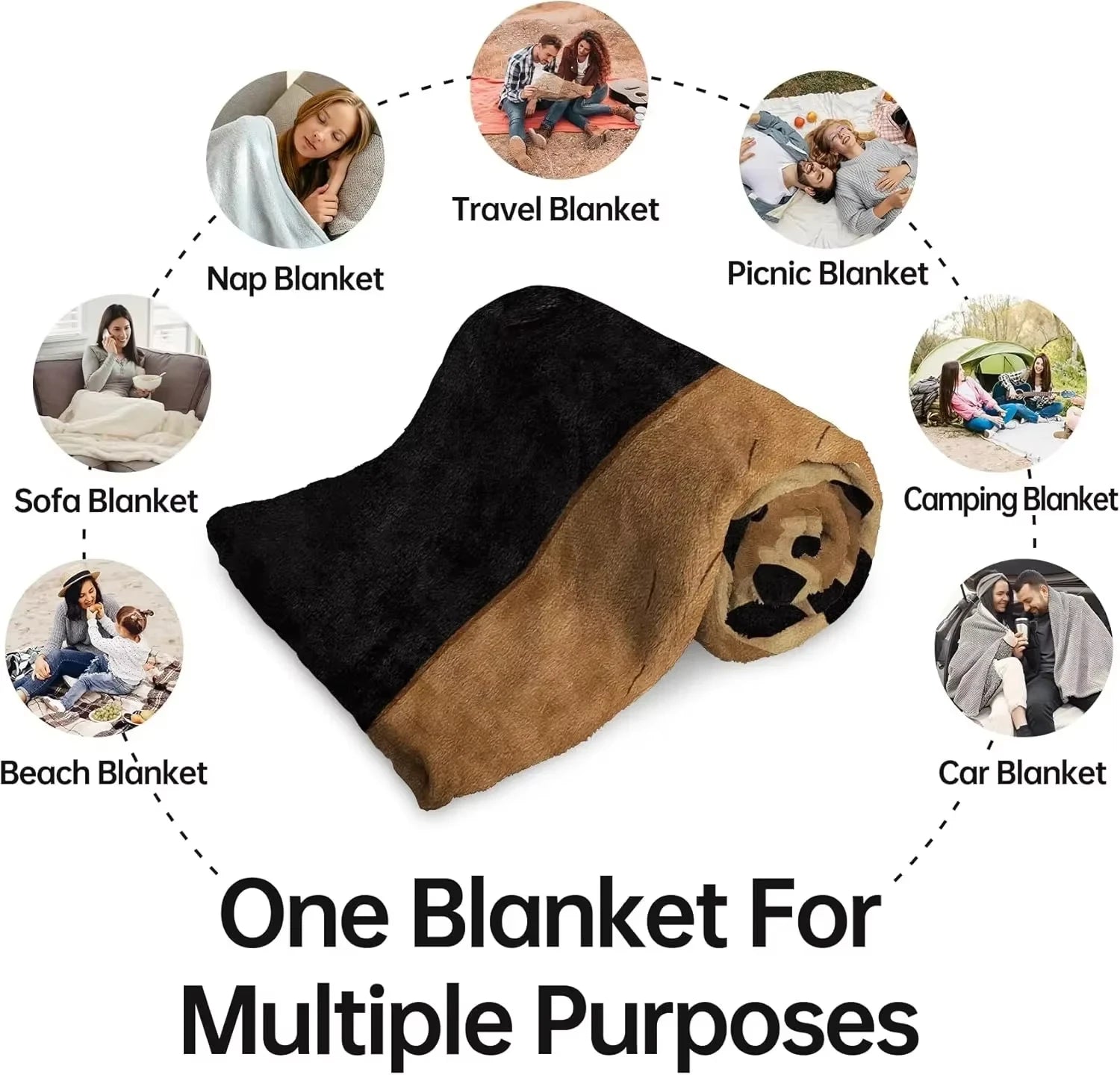Idea Gifts For Dad Blankets for Father's day