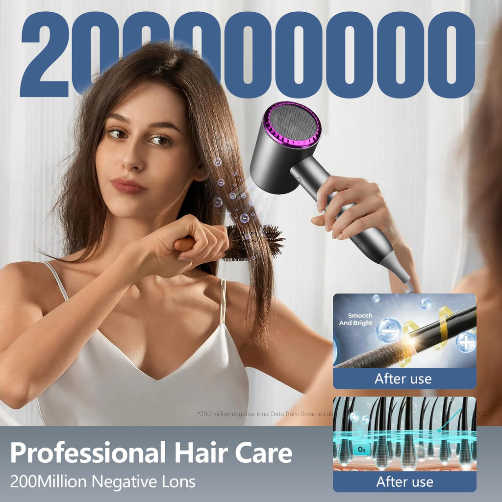 Professional Hair Dryer with Diffuser, 1875W Blow Dryer Ionic Hair Dryer