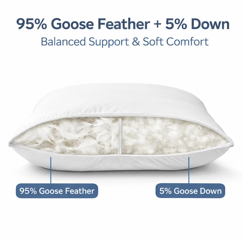 2 pcs / 1 pair 100% cotton goose down feather bed sleeping pillow