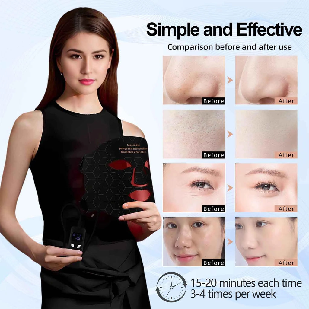 4 Modes Portable Led Face Mask Light Therapy for Anti-Aging Wrinkles Skin Rejuvenation