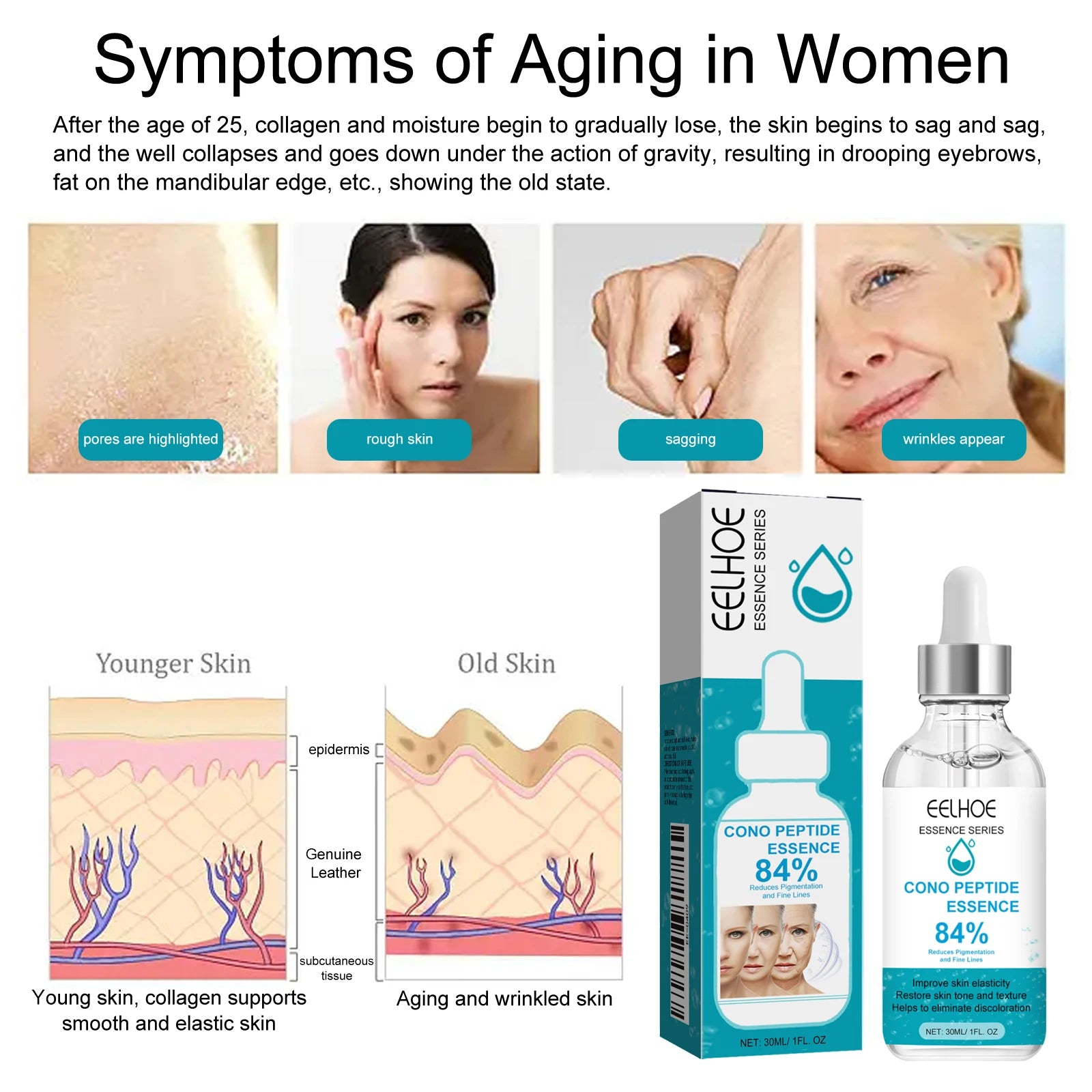 Peptides Face Serum Facial Moisturizing Essence Brighten Anti Aging Anti-wrinkle Peptide Face Care Liquid Essence